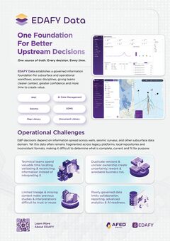 EDAFY Data brochure page