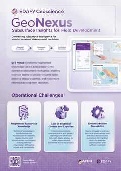GeoNexus brochure page