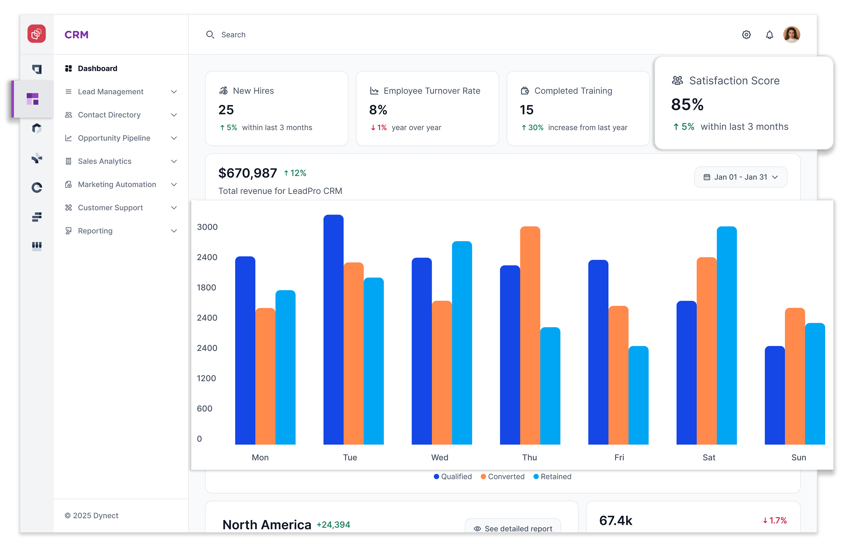 Sales & CRM