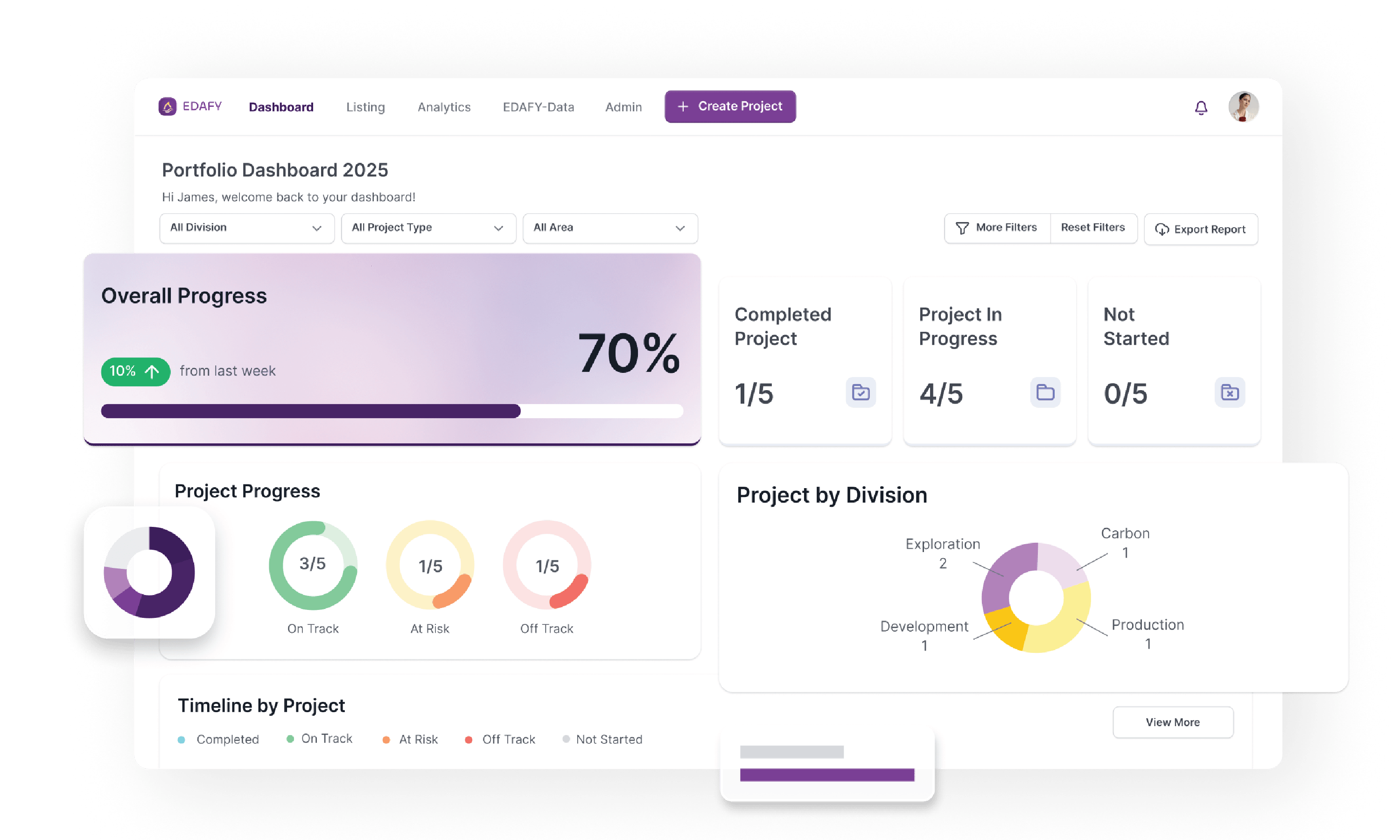 End-to-End Upstream Project Delivery: <br class='hidden lg:block'>From Subsurface to Development